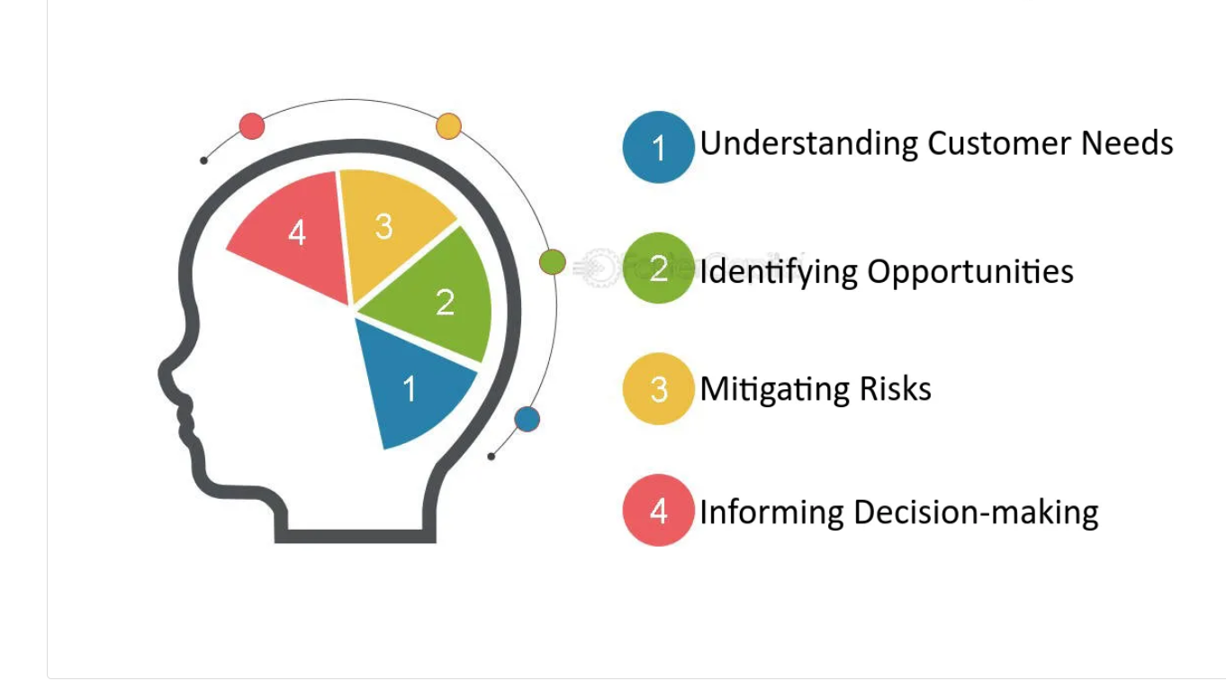 illustration-of-the-benefits-of-market-analysis